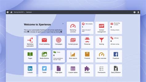 The benefits of Kentico Xperience .
